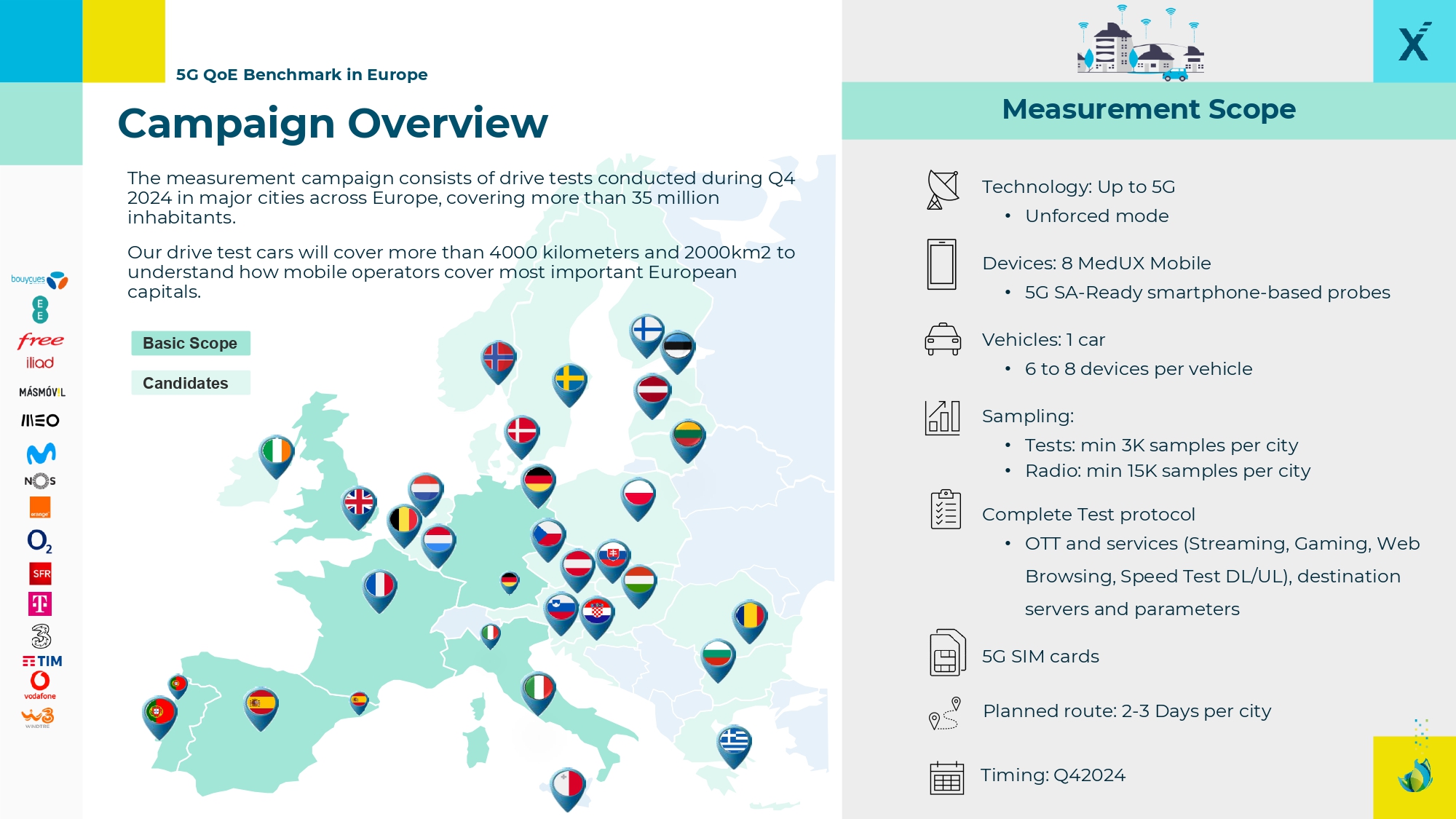 5G Campaign Overview