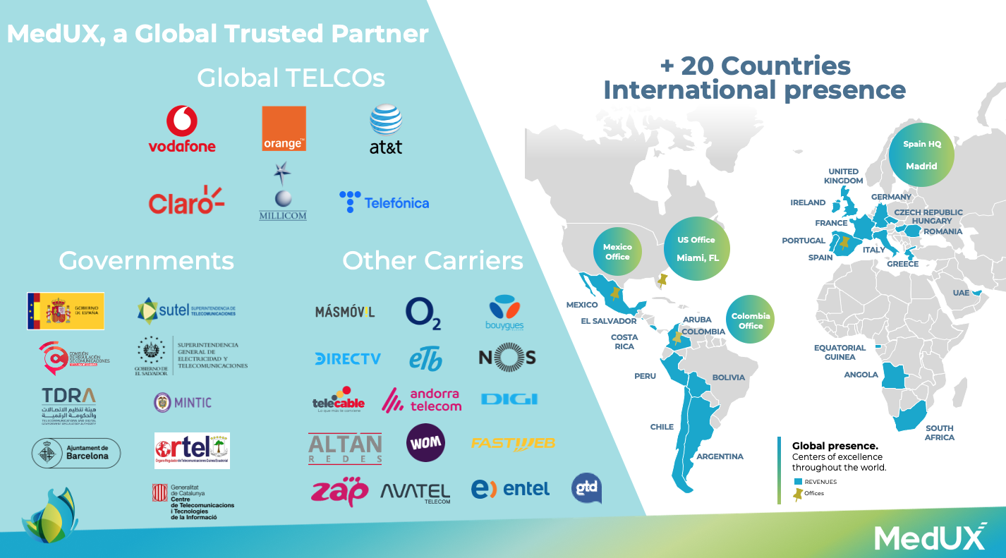 Global QoE monitoring