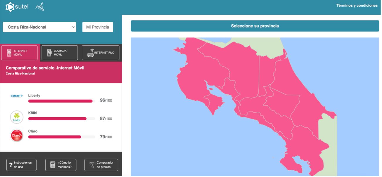 Ilustración. Visor de calidad de SUTEL, QoS