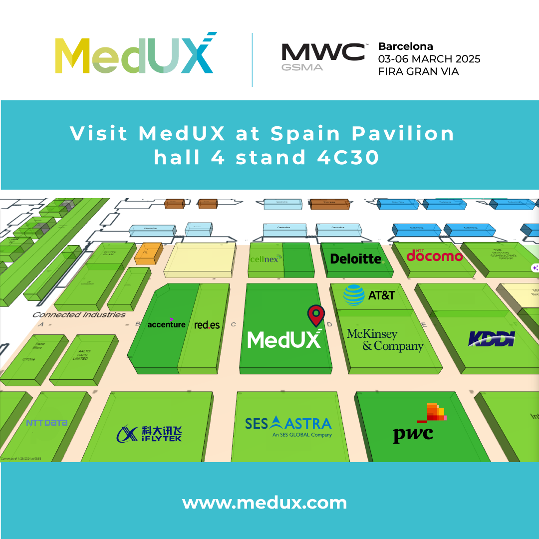 Figure 2. Floorplan and location of MedUX in Hall 4/4C30 Stand 40 (part of Spain Pavilion)