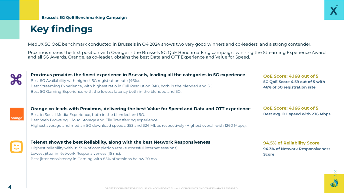 Brussels_QoE_5G_MEDUX