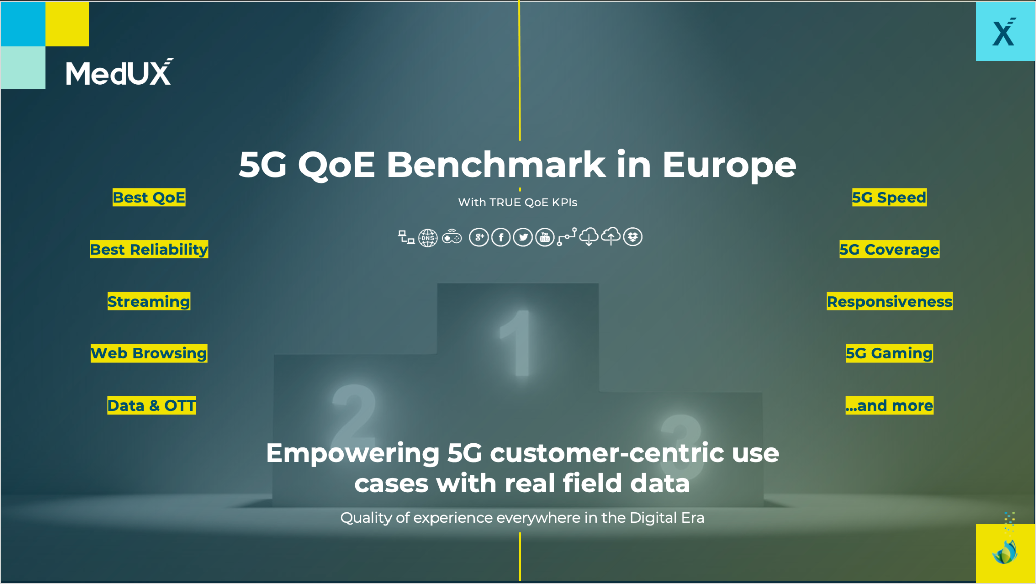 5g Benchmark in Europe