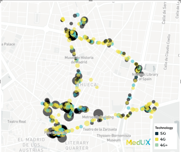 Figure: Overview of Technology and speed performance measurements. The blue spots mark 5G areas, and the size of spots reflects download