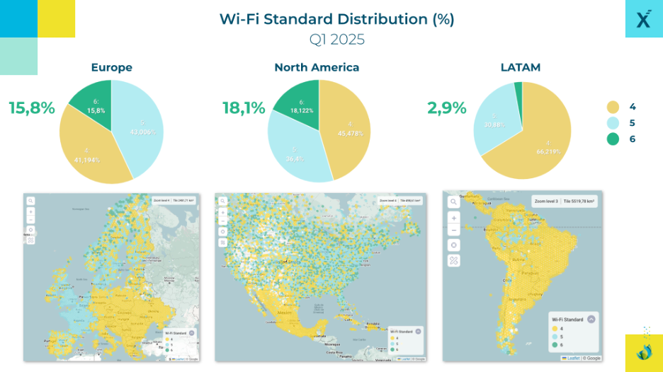 alt="Crowdsourcing QoE measurement by MedUX